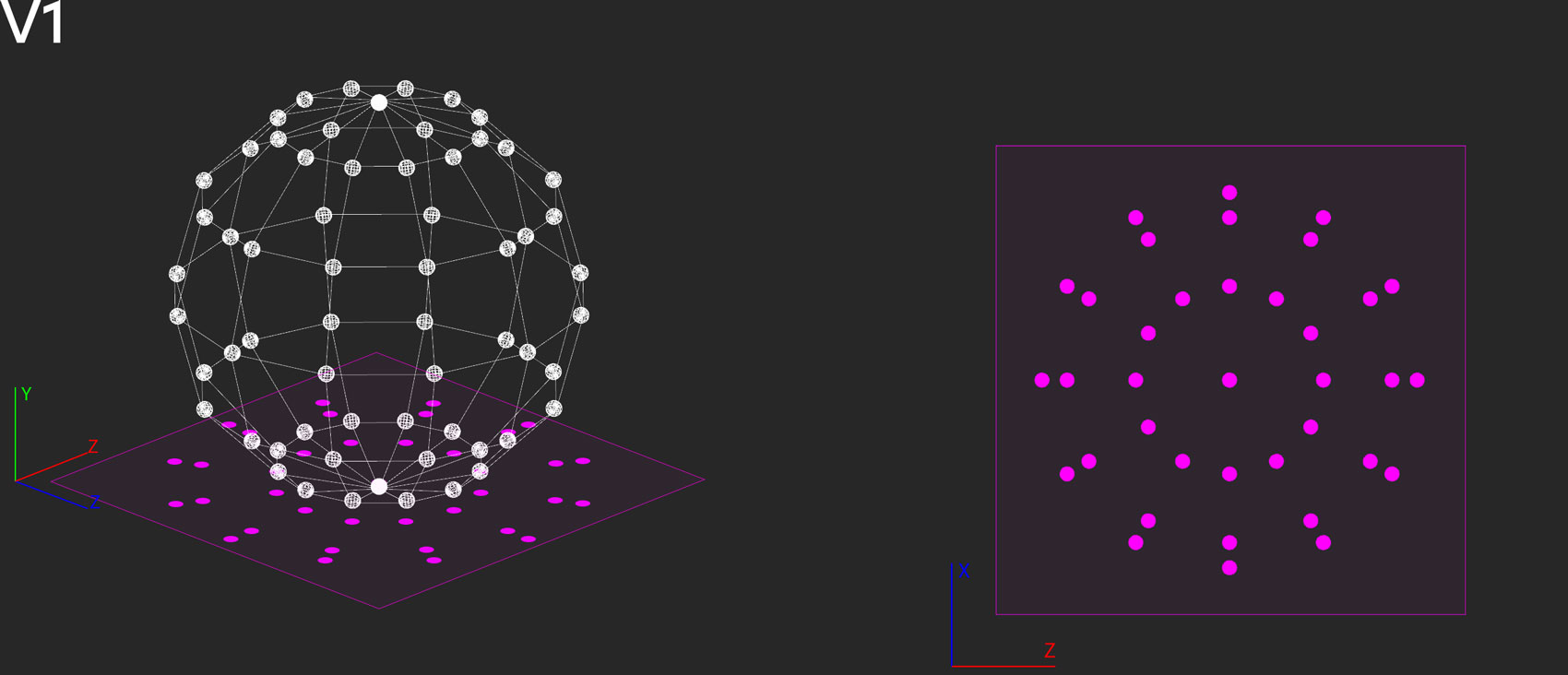 Three points on a sphere projected onto a plane to compare their distance relations